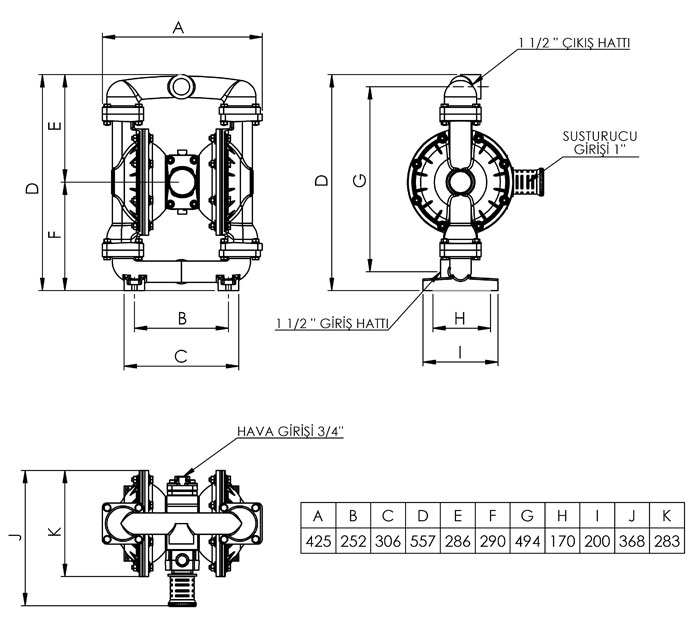 AODD pumps detail